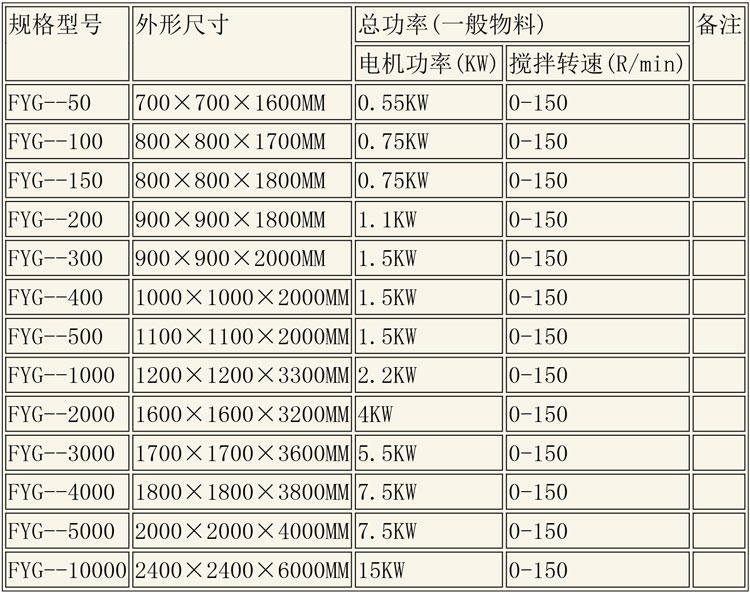 反應釜設備說明-14.jpg