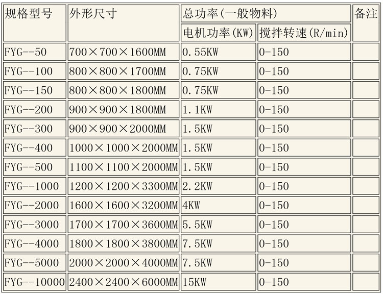 反應釜設備說明-25.jpg