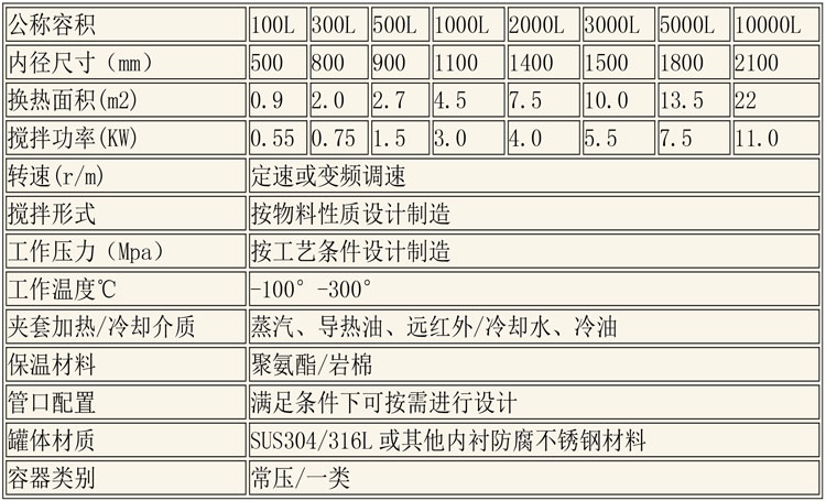 反應釜設備說明-26.jpg