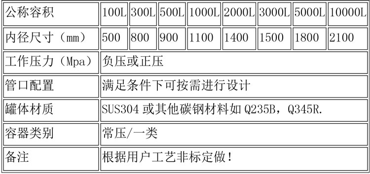 儲罐說明-19.jpg