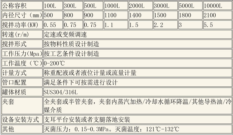 無菌配液設備說明-12.jpg