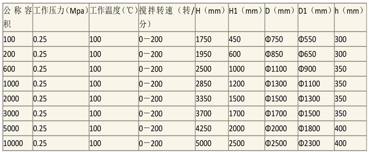 無菌配液設備說明-13.jpg