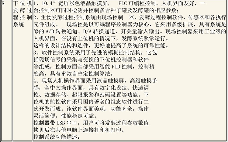 CIP清洗設備及發酵設備說明-8_02.jpg