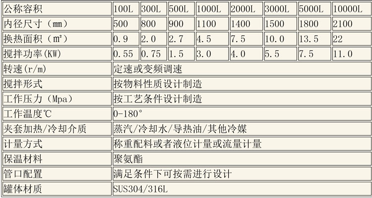 調配設備說明-8.jpg