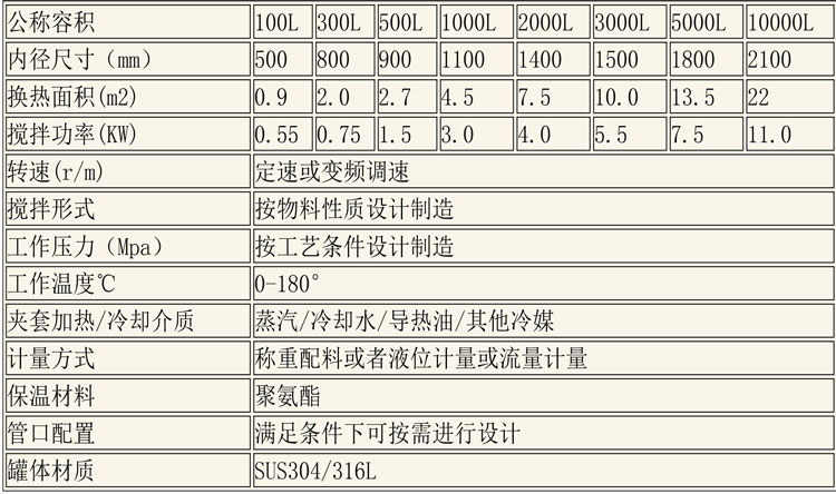 調配設備說明-11.jpg